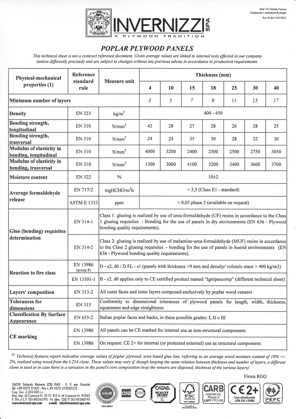 Technical Data Poplar Plywood Italy